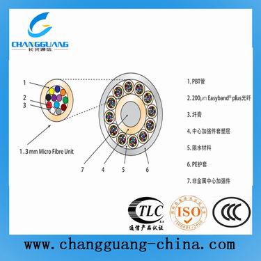 氣吹微管 多少孔 多少直徑 含稅價(jià)格直銷廠家